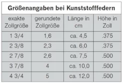 Shop-halona 12x Fletches Edwoods Pfeilfedern In Versch. Farben 1,6-5,0 Zoll